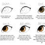 Eye help tips