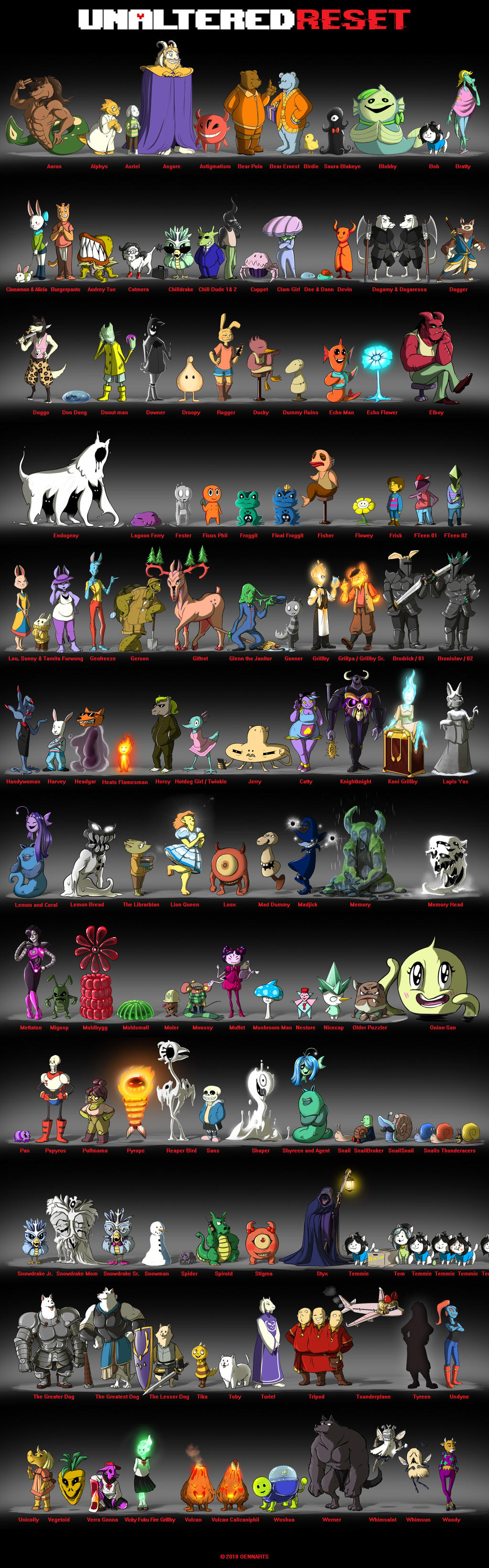 Undertale Reset - First characters Round Up by oennarts on DeviantArt
