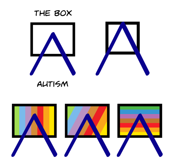 Autism Symbol