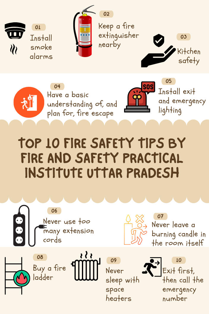 Top 10 fire safety tips by fire and safety practic by r2sitc on DeviantArt