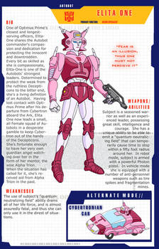 MTMTE - Elita One - Profile