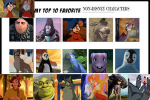 My Top 10 Non-Disney Animated Movie Characters