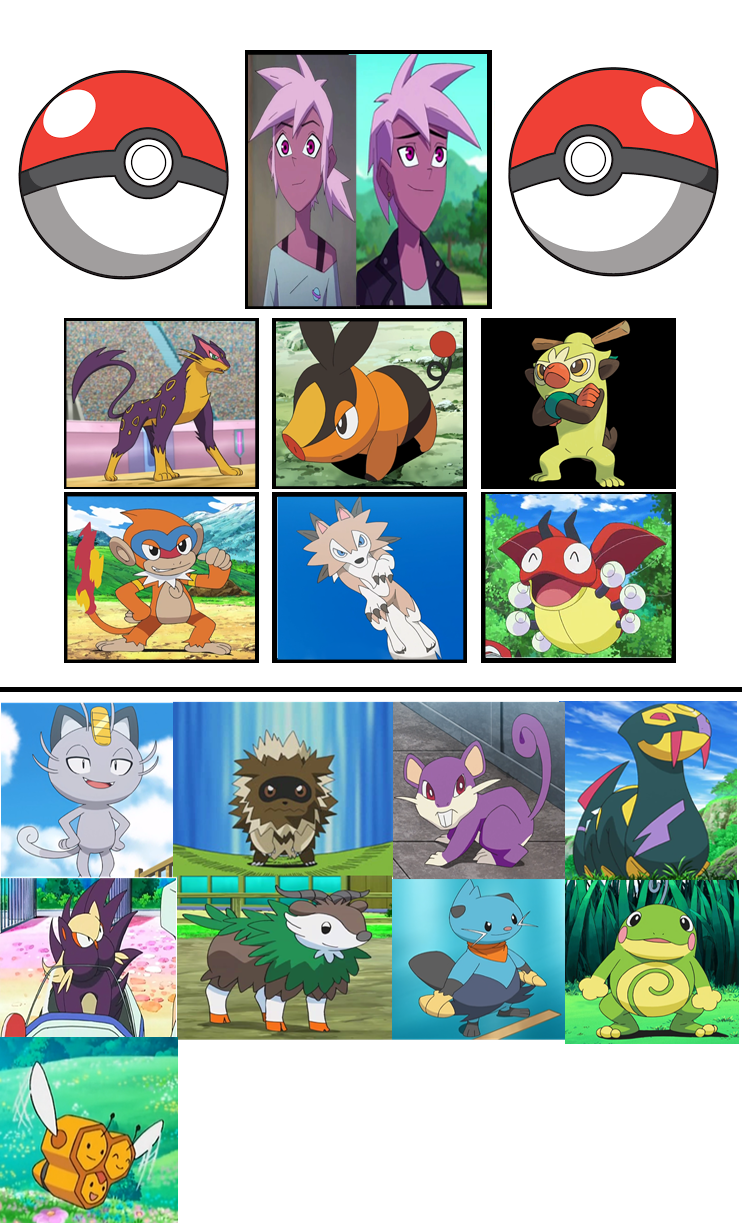 My Updated Ash's Pokemon Tier List by DoraeArtDreams-Aspy on DeviantArt