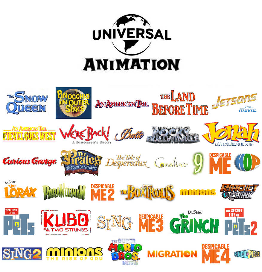 Universal Cartoon Example Universal Pictures Animation - Theatrical Films by jackbh on DeviantArt