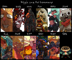 Art summary 2016