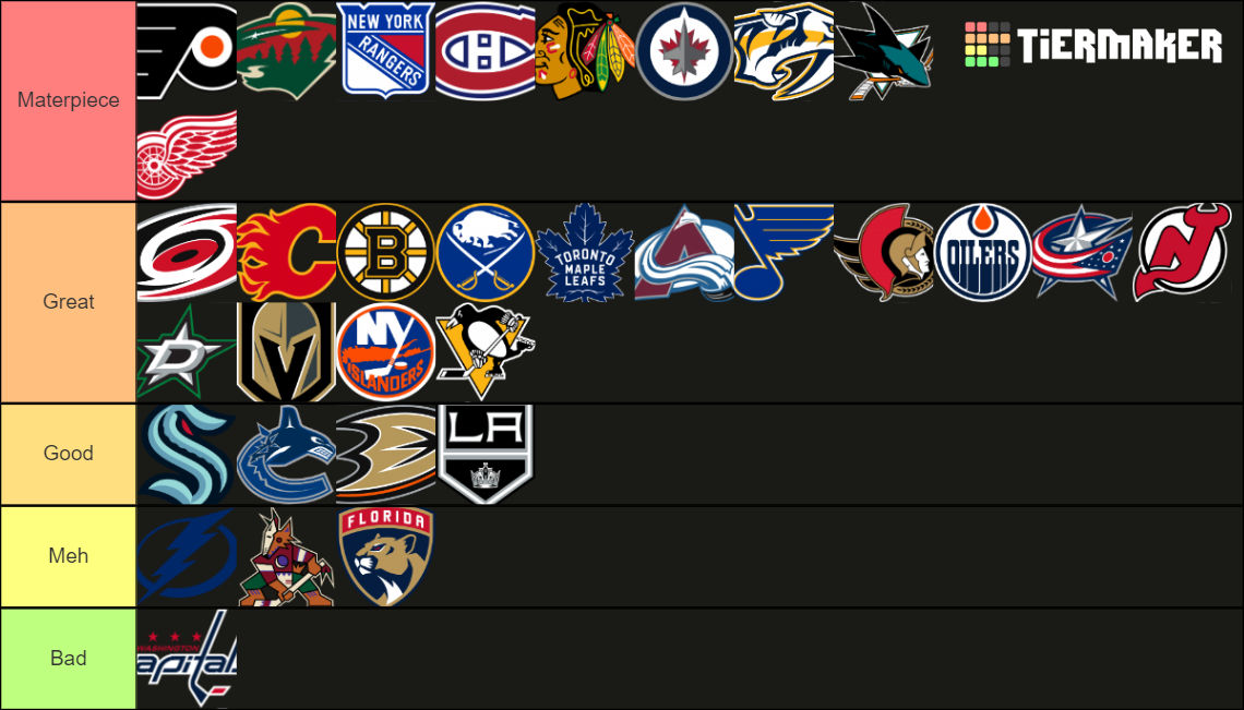 2020 NHL logo tier list (my opinion) : r/nhl