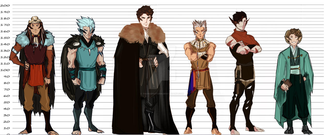 Character height chart by thunderxtorm on DeviantArt