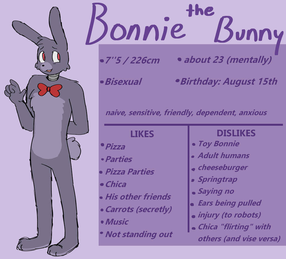 Ask Bonnie The Bunny! (Bonnie Refrence 2023) by Ask-fazbearnfriends on ...