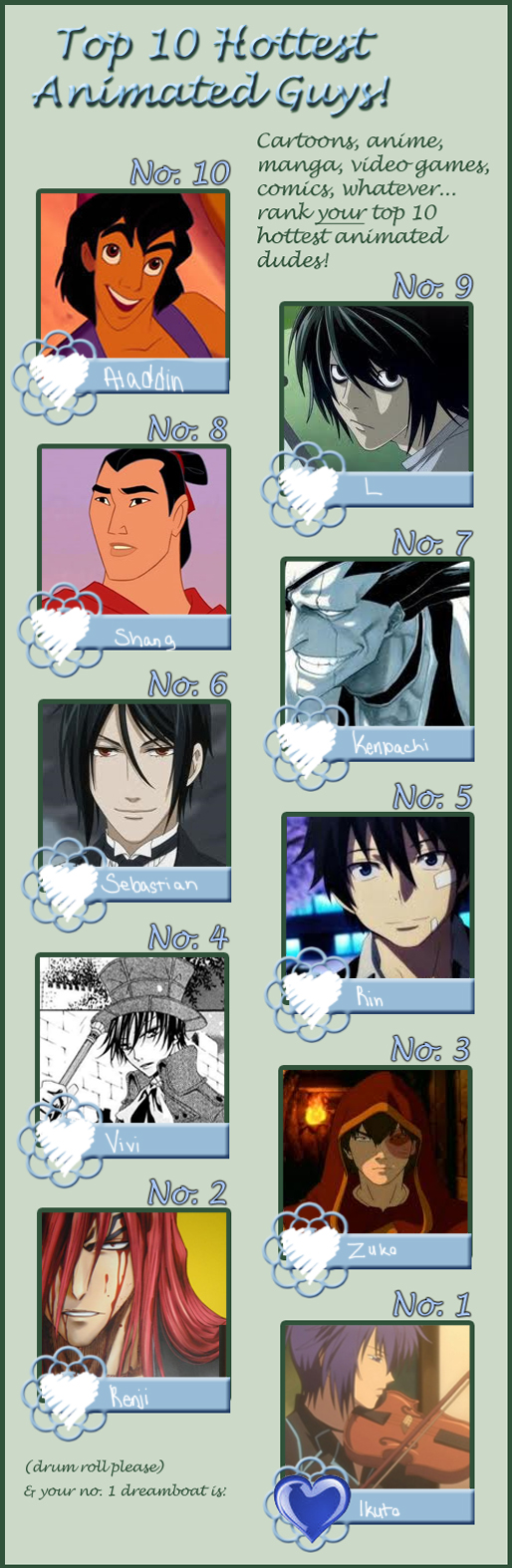 Top Ten Hottest Anime Guys by ShigatsuHana on DeviantArt