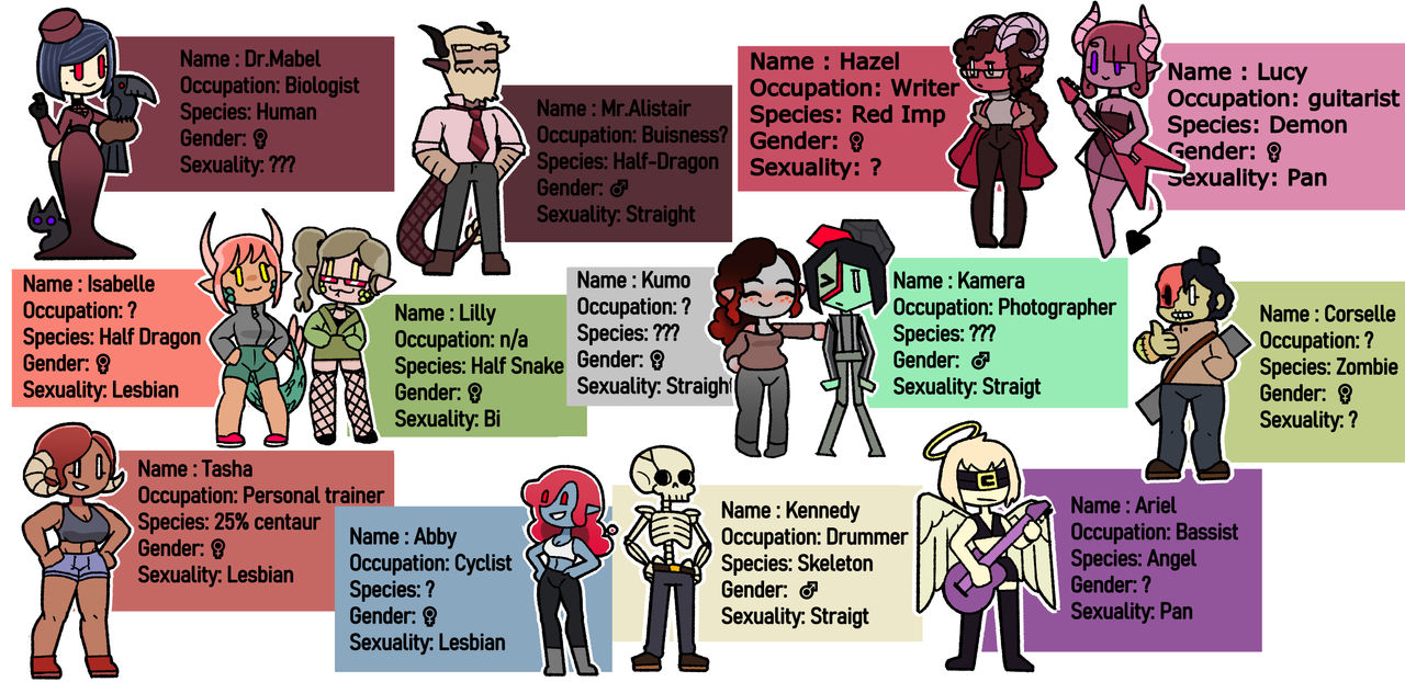 Deviantart Character Chart Character chart page 3 by SomthingCanvas on DeviantArt