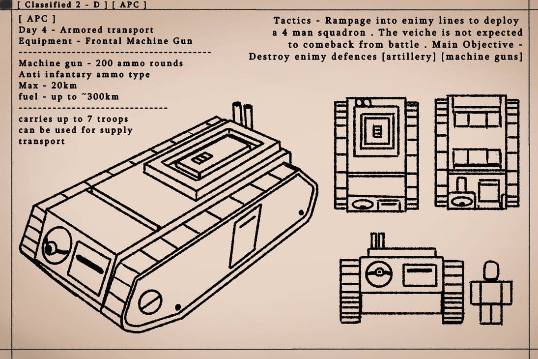 Deviantart Apc APC document by SomthingCanvas on DeviantArt