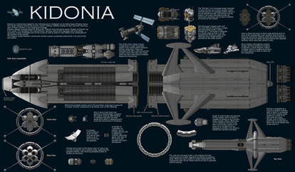 'Kidonia,' a Jool-5 Mothership