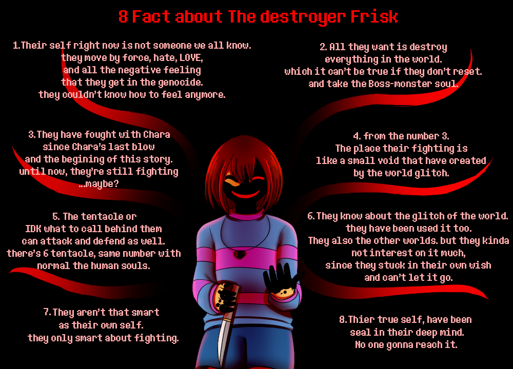 8 Fact about The destroyer Frisk