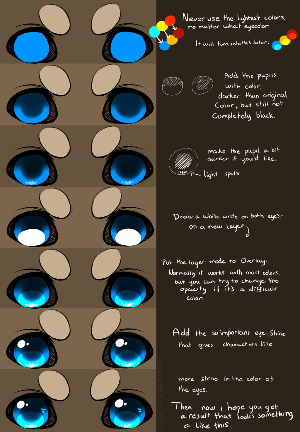 How I color eyes-tutorial