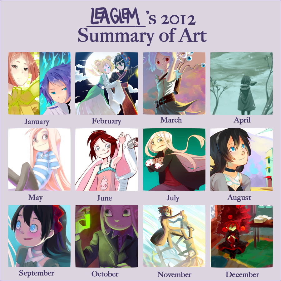 2012 not-much-improvement meme