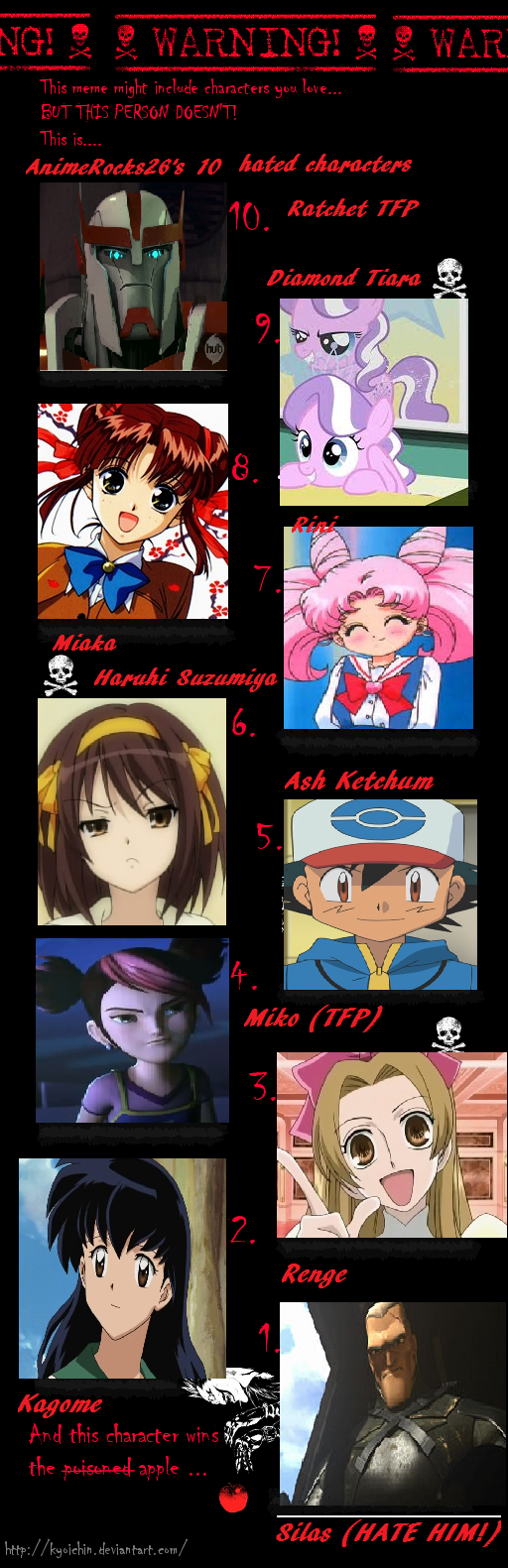 10 Most Hated Characters in Anime and Cartoons by CosplayDreams16 on  DeviantArt