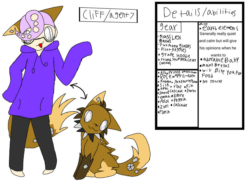 Cliff Ruby Cliff by RubyGamingTBR on DeviantArt