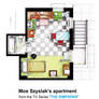 Floorplan of Moe Szyslak's apt. from THE SIMPSONS