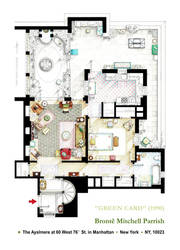 Floorplan from the movie GREEN CARD (1990)