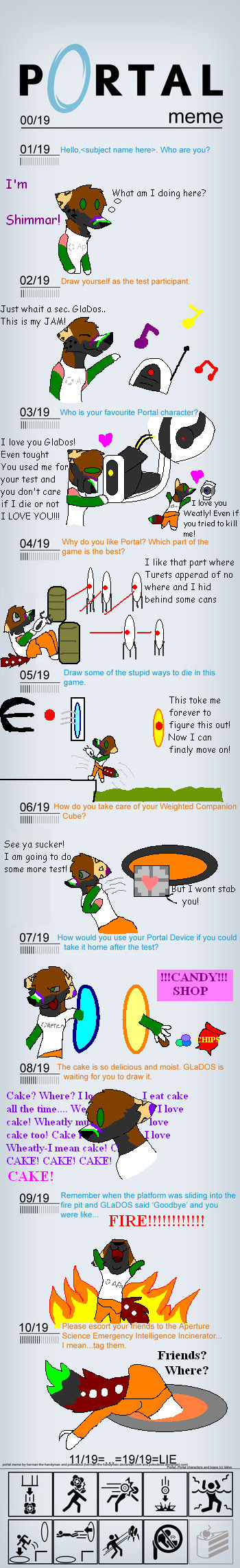 Portal meme by syclopskitten on DeviantArt