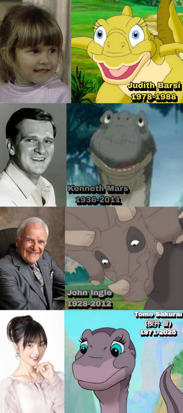 All RIP Voice Actors in The Land Before Time by EdwinJrabesia on DeviantArt