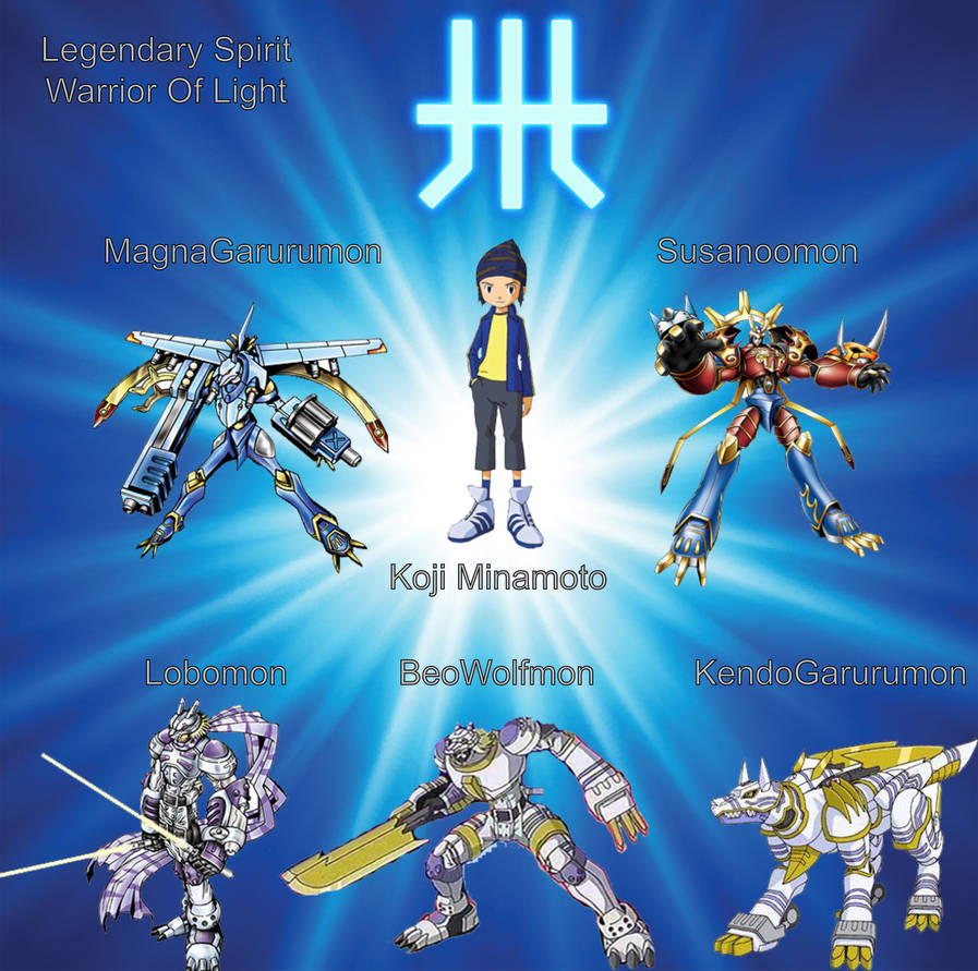 Legendary Spirits - Wikimon - The #1 Digimon wiki