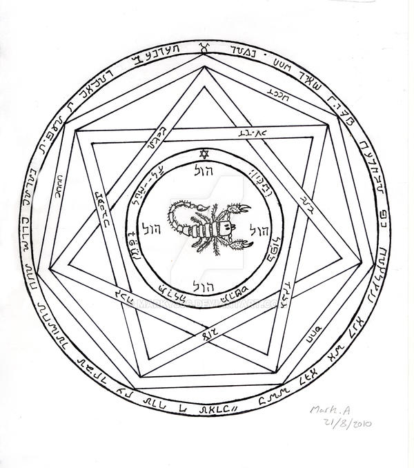 Devils Trap. Sign Supernatural Symbols Devils Trap