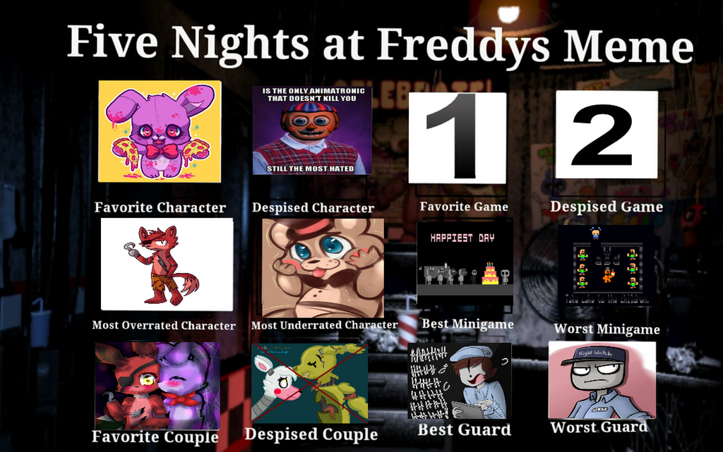 pix Derpy Five Nights At Freddy's Memes five nights at freddy s meme by