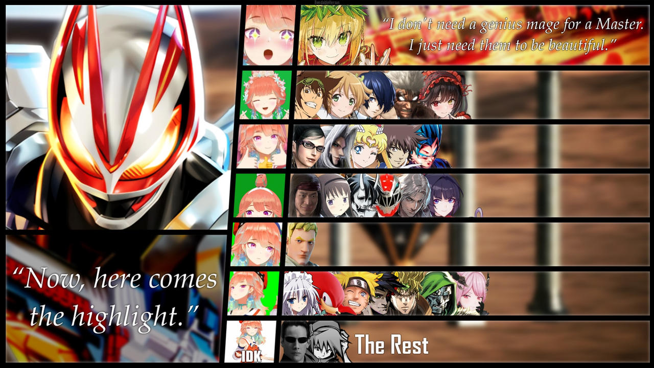 Kamen Rider Geats (Kamen Rider) - MU Ranking by BendableVersus on ...