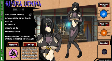 Profiles On Naruto Ocs Group Deviantart