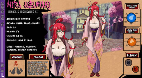 Profiles On Naruto Ocs Group Deviantart