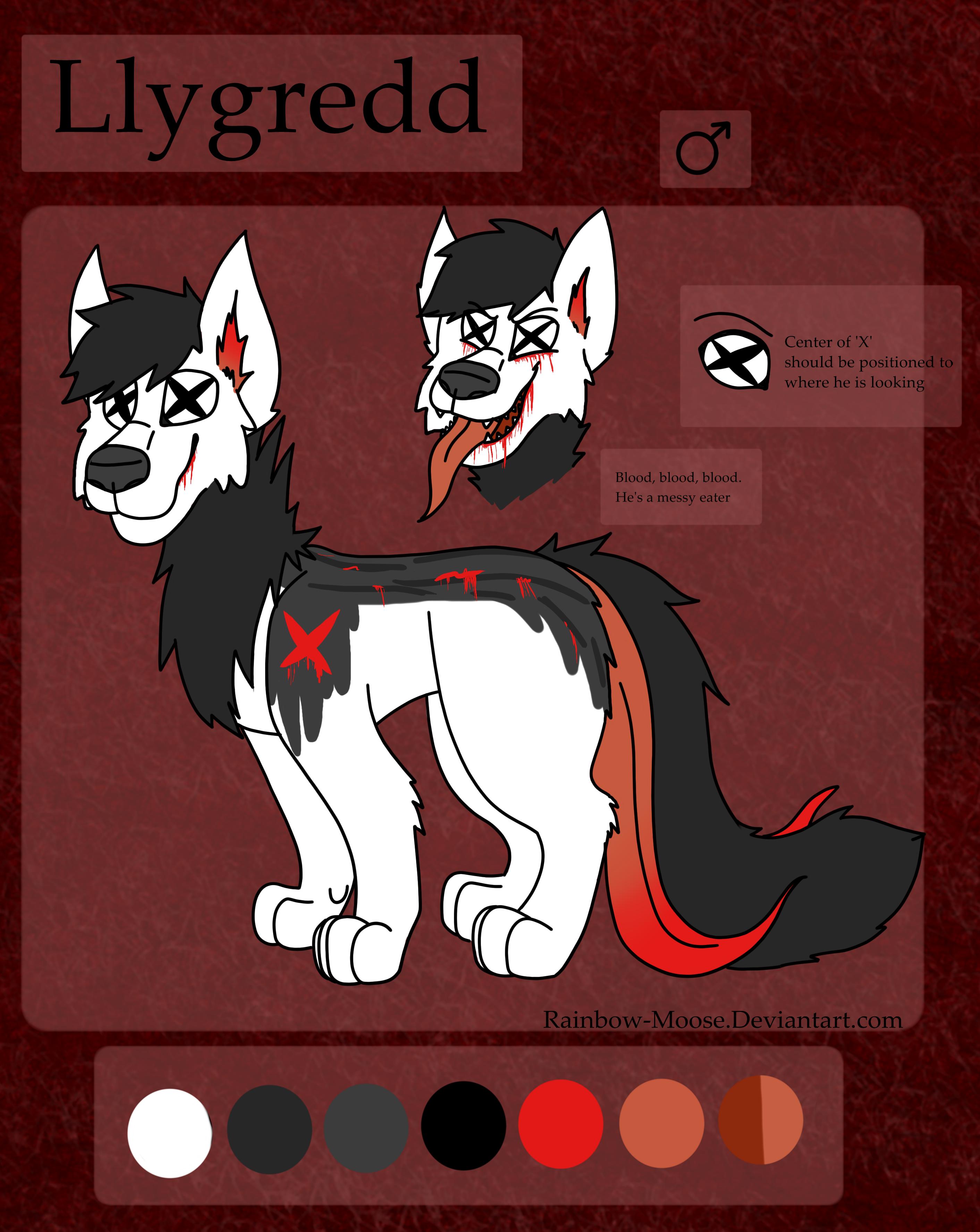 Llygredd Ref