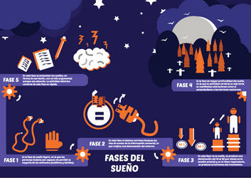 Infografia