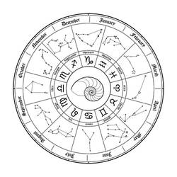 Zodiac Calendar by empyrean