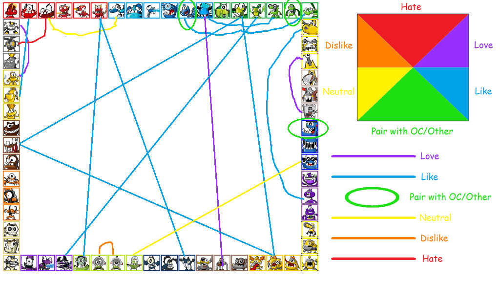 Mixels Shipping Meme Update by LovelyTeng2002 on DeviantArt