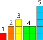 Other cat Numberblocks by alexiscurry on DeviantArt