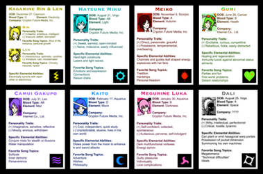 Fan Fiction And Literature On The Vocaloid Fanclub Deviantart Fan Fiction And Literature On The Vocaloid Fanclub Deviantart