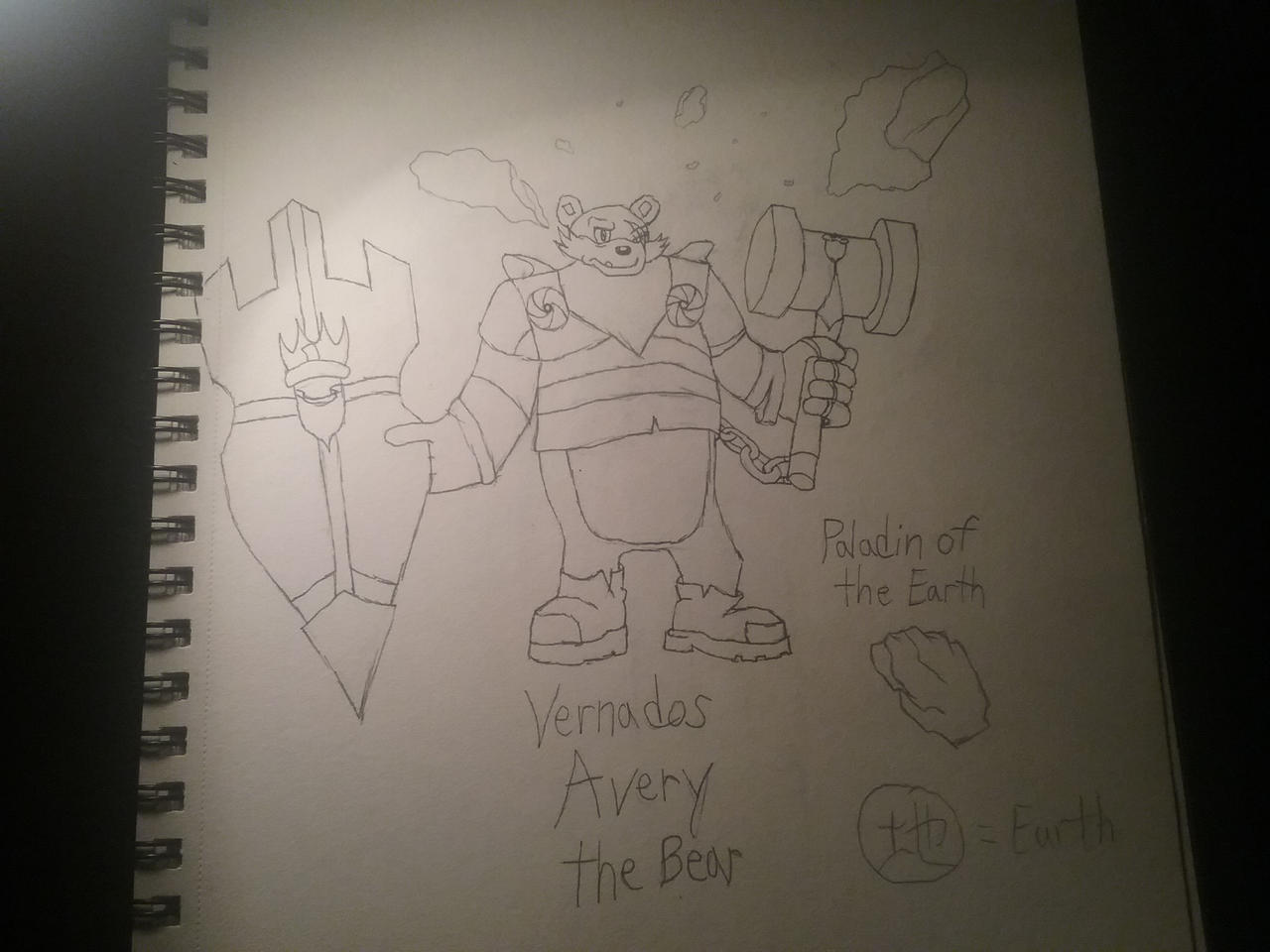 Meet the Cast: Vernados Avery The Bear by TheWatchersGuild01 on DeviantArt