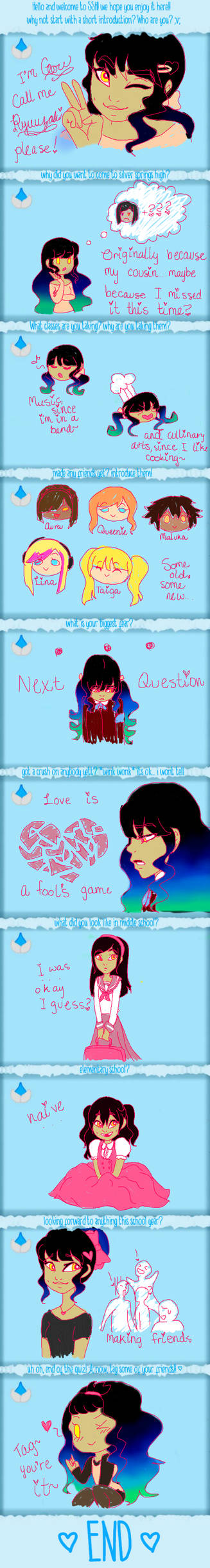 Ssh: intro meme by FawnAgainstTheWorld on DeviantArt