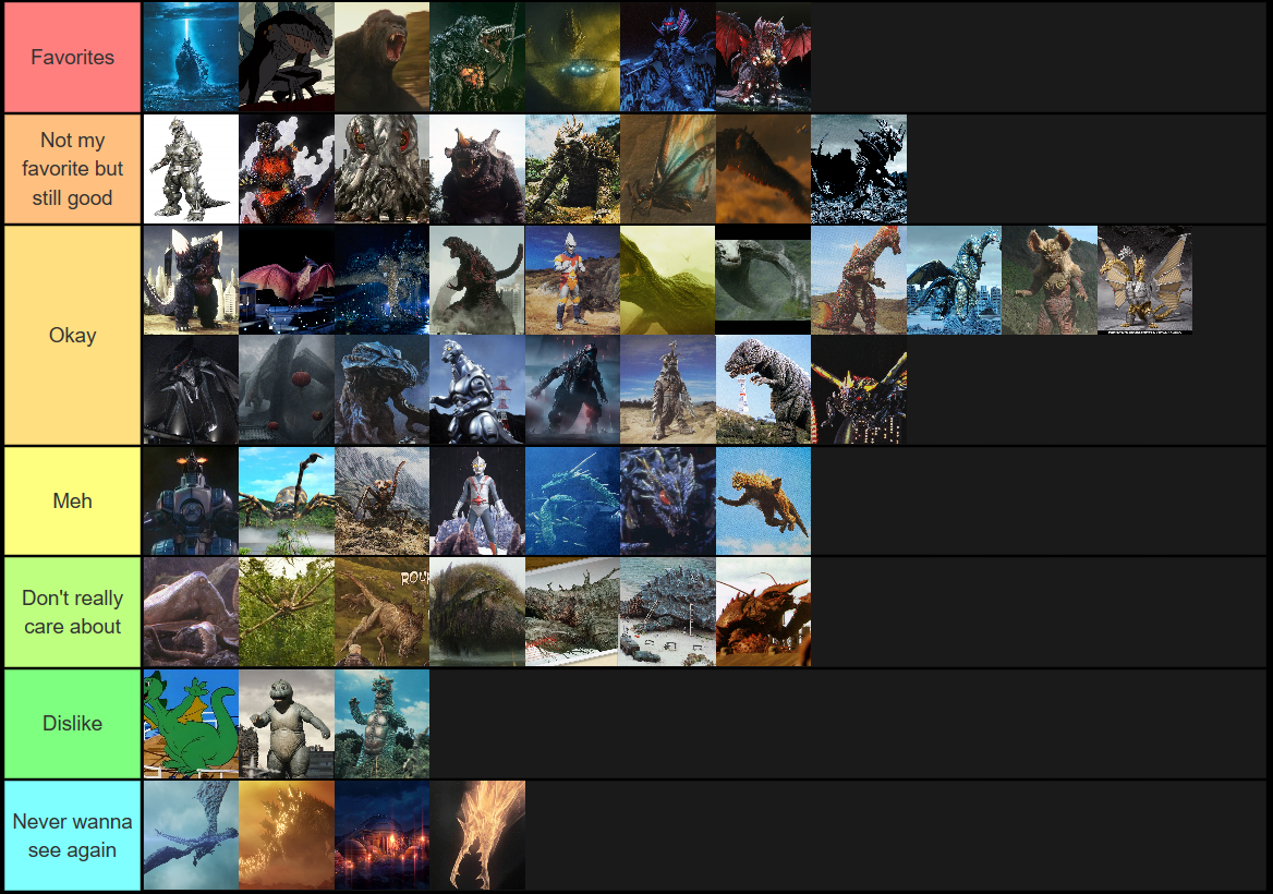 Kaiju Universe tier list - pick the best Kaiju