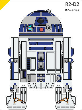 R2-D2 by SorenNido on DeviantArt