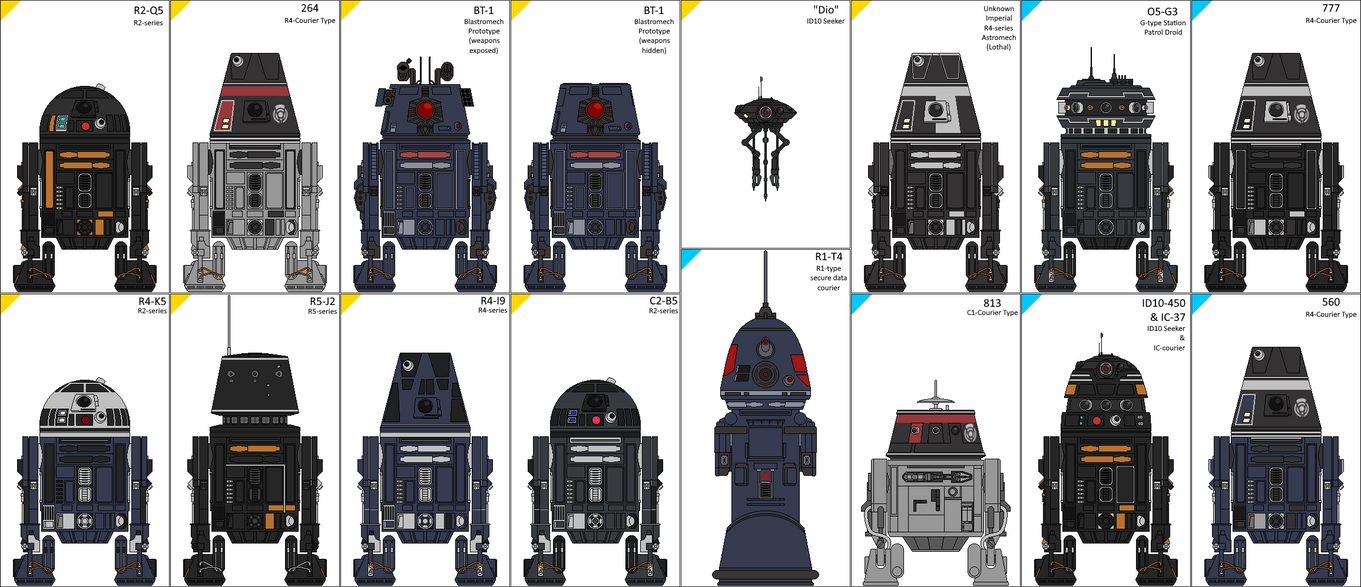 Emperial R2 Unit Imperial Droids by SorenNido on DeviantArt