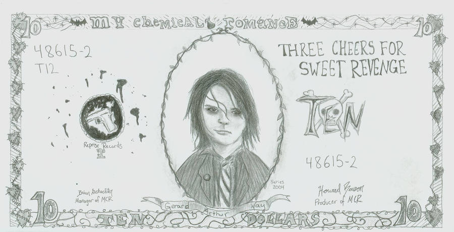 MCR Currency