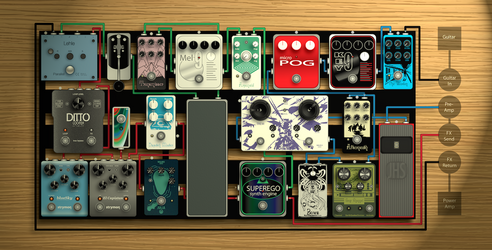 Pedalboard schematic 3.0