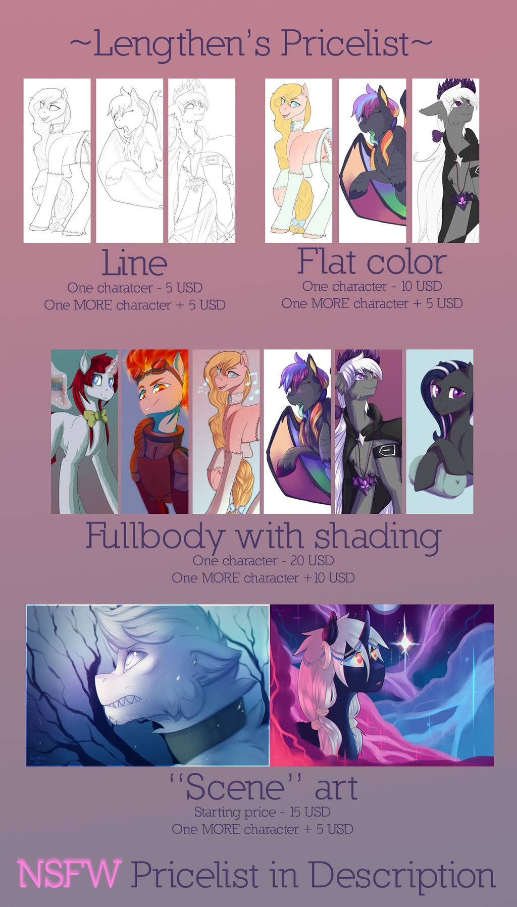 Lengthen's Pricelist 2015-2016 by RISTERDUS