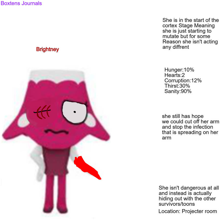 Brightney Pinterest Brightney info by developsiisjs on DeviantArt
