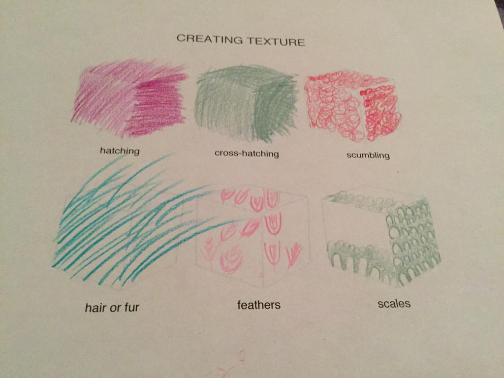 Creating Texture Ks3 Creating texture by FeliceTheFox1214 on DeviantArt