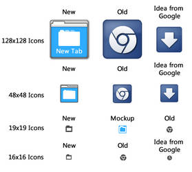 Metro New Tab Page icon update