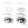 Realistic eye tutorial