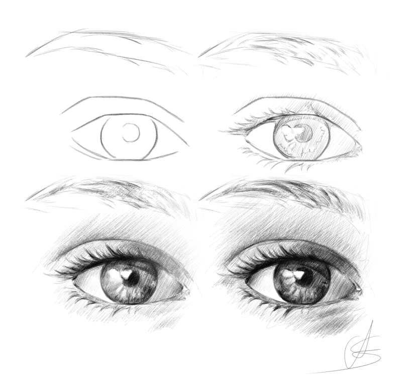 Realistic eye tutorial